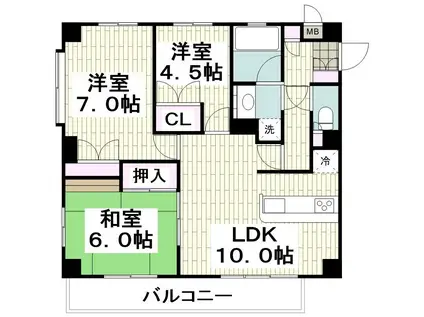 リッシェル保土ヶ谷(3LDK/5階)の間取り写真