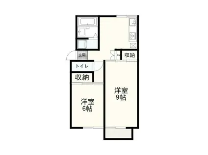 美郷ハイツ(2DK/1階)の間取り写真