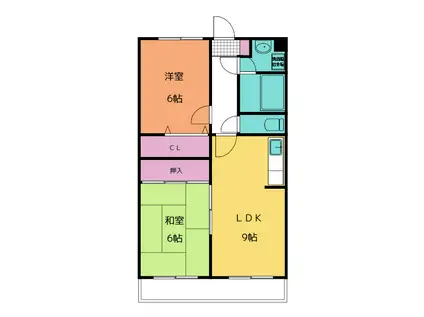 アネックス・ヤマイチII(2LDK/2階)の間取り写真