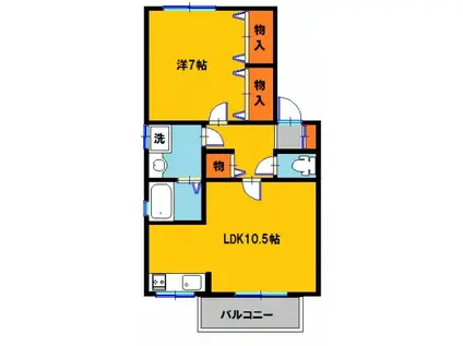 プランドールB棟(1LDK/2階)の間取り写真