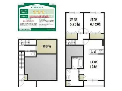 ラ・フレーズ(2LDK/2階)の間取り写真