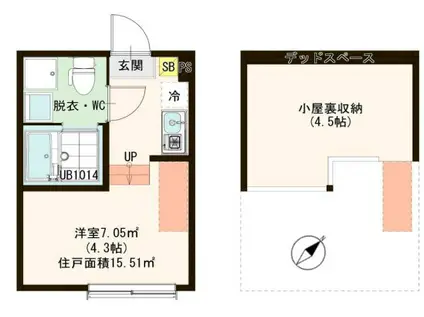ハーモニーテラス宇喜田町II(1K/2階)の間取り写真