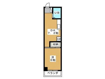 ハイムヤコー(1DK/1階)の間取り写真