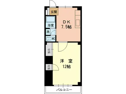 マンションベアーズ(1DK/2階)の間取り写真