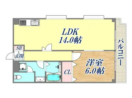 ネオ・グルント芦屋(1LDK/3階)の間取り写真