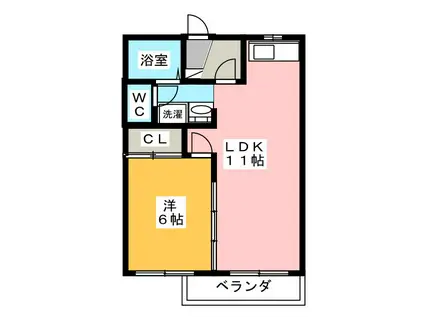 ミルフィーISHII(1LDK/2階)の間取り写真