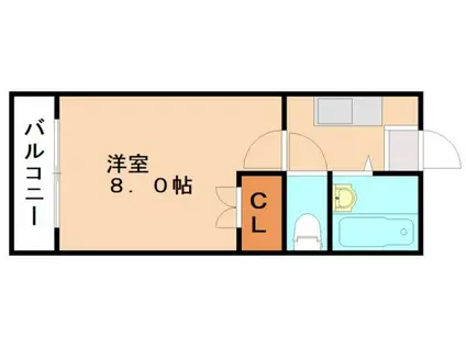 ニューリバー飯塚(1K/5階)の間取り写真