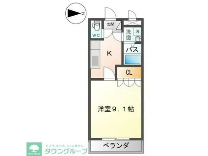 ユースパレスVI(1K/2階)の間取り写真