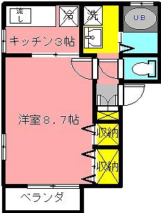 セジュール田園(1K/1階)の間取り写真