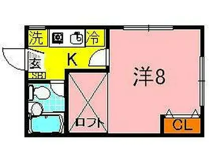 パレスちとせ(1K/2階)の間取り写真