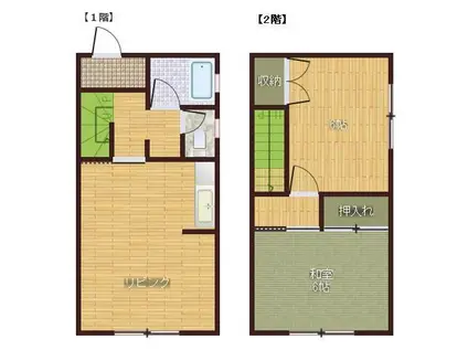 グリーンハイツ石鳥谷3(2LDK/1階)の間取り写真