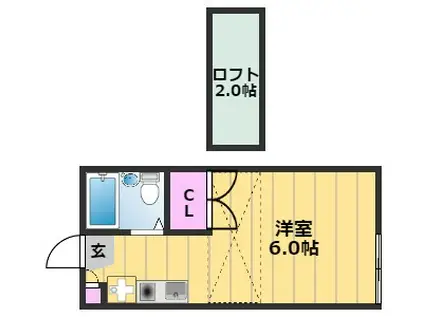 サウスヒル3(ワンルーム/1階)の間取り写真