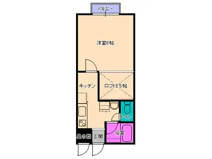 エスプワルピエース(1K/2階)の間取り写真