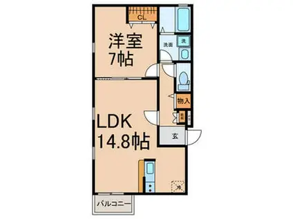 ソレイユ(1LDK/1階)の間取り写真