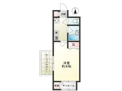 フィルビレッヂ(1K/3階)の間取り写真