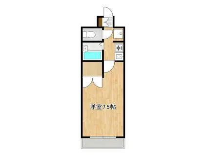 グランデール健軍103号(1K/1階)の間取り写真