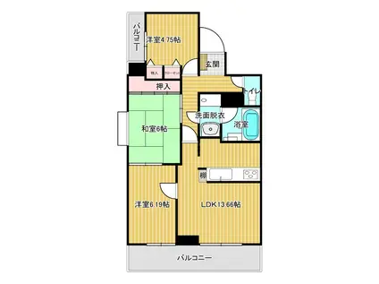 ダイアパレス古町(3LDK/8階)の間取り写真