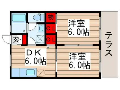 藤コーポA棟(2DK/1階)の間取り写真