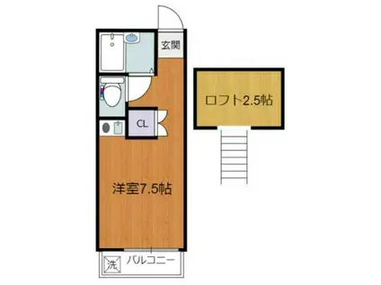 調布ヶ丘T&T(ワンルーム/2階)の間取り写真