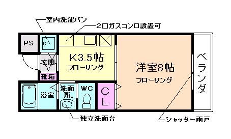 プレステージ小野原(1K/2階)の間取り写真