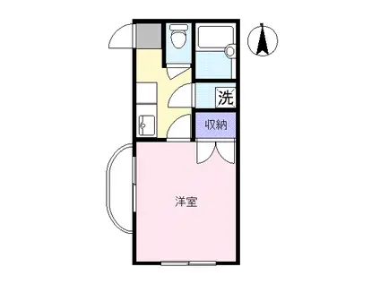 TWENTY01(1K/2階)の間取り写真