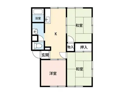 新川ハイツ(3DK/2階)の間取り写真