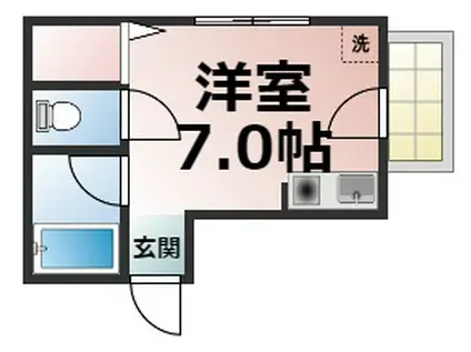 シティハイム森ノ宮(ワンルーム/2階)の間取り写真