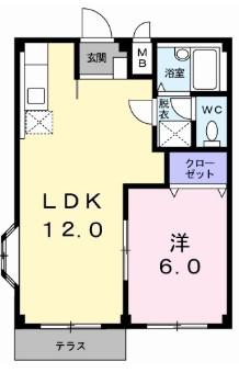 リバーサイドK(1LDK/1階)の間取り写真
