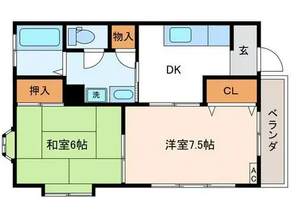 第三勝木コーポ(2DK/2階)の間取り写真
