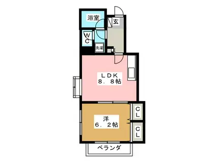 サザンヴィレッヂ(1LDK/2階)の間取り写真