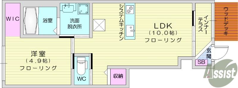 アビタシオン A&B(1LDK/1階)の間取り写真