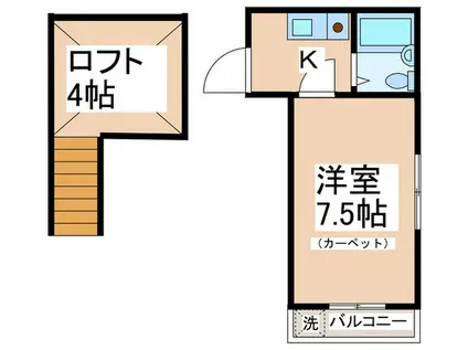 イーストウェル長津田(1K/2階)の間取り写真