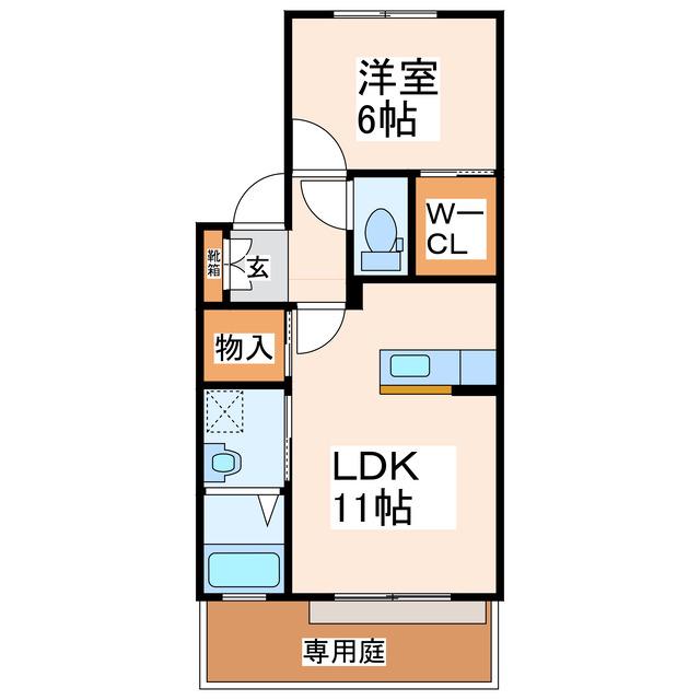リバーサイド城西(1LDK/1階)の間取り写真