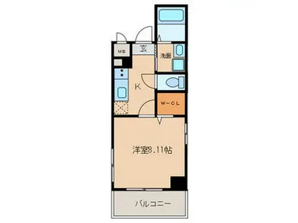 シャルマン新栄(1K/8階)の間取り写真