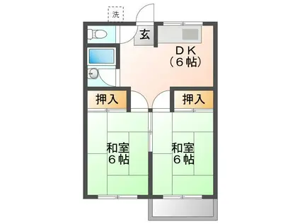 サンコーポ(2DK/2階)の間取り写真