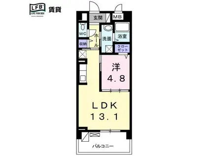 ヴァンクール(1LDK/1階)の間取り写真