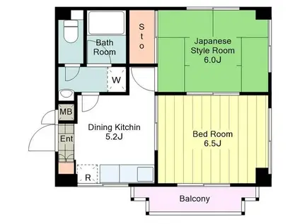 サクセス八日町(2DK/3階)の間取り写真