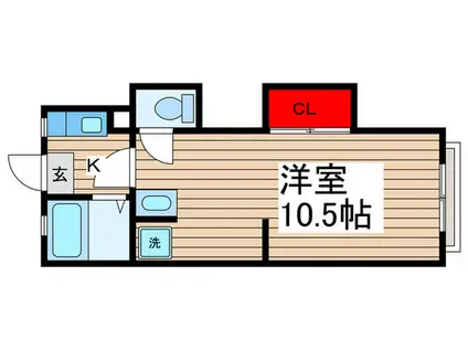 グリーンマンション(1K/2階)の間取り写真