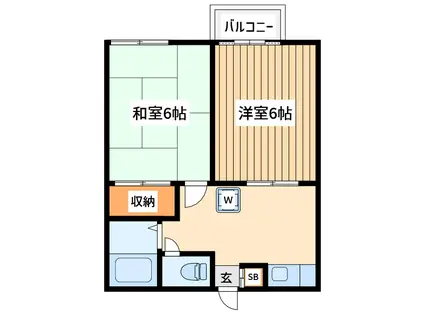 パレスイソマ(2K/2階)の間取り写真