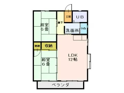 カナール21PARTII(2LDK/1階)の間取り写真
