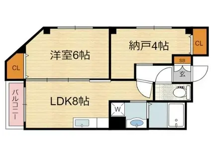 ナビタ安立(1SLDK/2階)の間取り写真