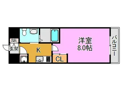 ディナスティ東大阪センターフィールド(1K/8階)の間取り写真