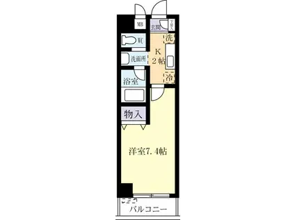 寿壱番館(1K/3階)の間取り写真