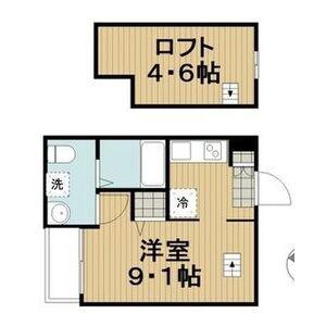 ROROナルミ(ワンルーム/2階)の間取り写真