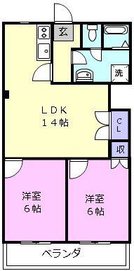 マンションフォルテシモ(2LDK/3階)の間取り写真