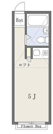 ウィステリア池袋(ワンルーム/2階)の間取り写真
