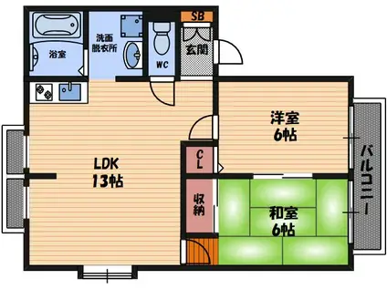 リオラムールIII(2LDK/1階)の間取り写真