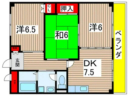 パークガーデン神の倉Ⅱ(3DK/3階)の間取り写真