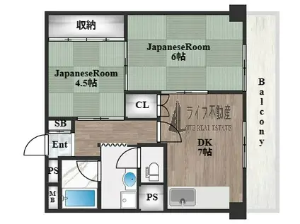 二条ビル(2DK/4階)の間取り写真