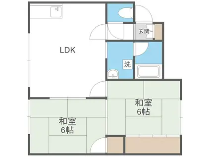 ヴィラ南郷(2LDK/1階)の間取り写真